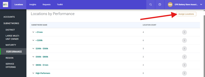 PartnerHub (Locations by Performance sub page) (new subs visible) (2.16.26) (Assign Locations arrow)