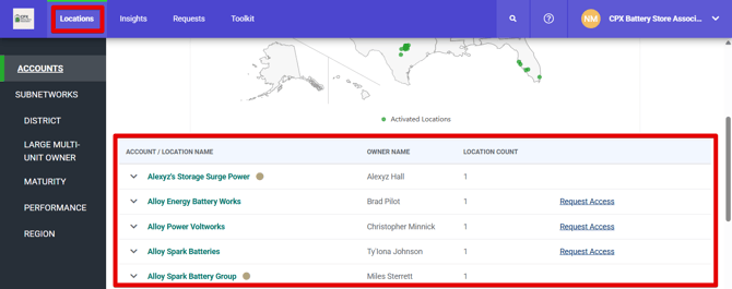 PartnerHub (Locations) (List) (highlights)