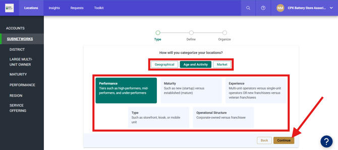 PartnerHub (New Subnetworks - Age and Activity) (Performance selected) (2.16.26) (2 select highlight+Continue arrow)