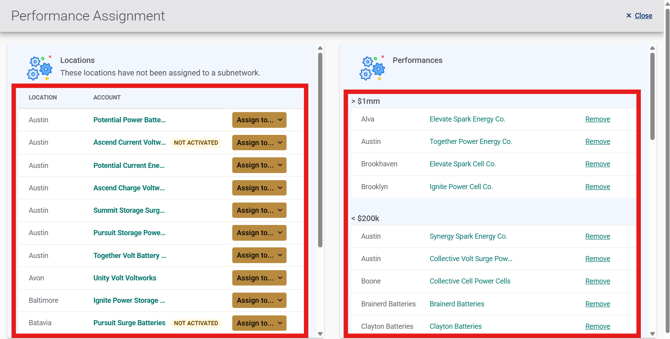 PartnerHub (sub cat Performance Assignment page) (2.16.26) (dual page view highlights)