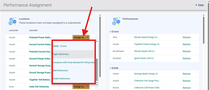 PartnerHub (sub cat Performance Assignment page) (Assign to... drop-down) (2.16.26) (Arrow + drop-down highlight)